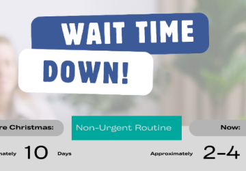 Wait Time Down!